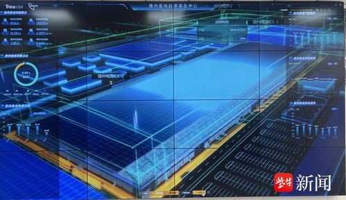 扬州经济技术开发区 以技术开发为引擎，打造绿色工厂，建设零碳园区